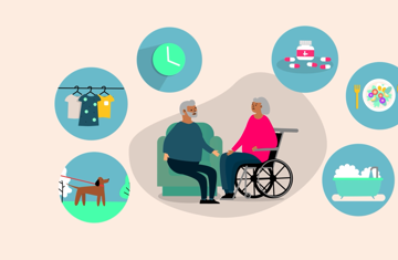 Carers surrounded by lots of caring matters